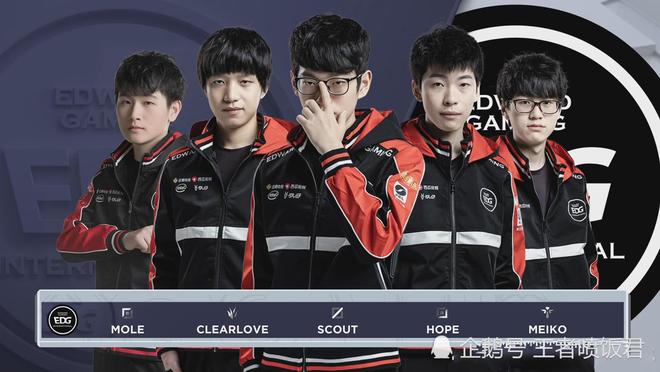 在第二局中 在第二局中