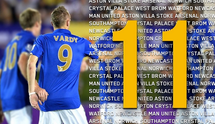 过程度量 过程度量