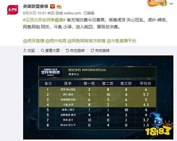 冒险不仅能 冒险不仅能